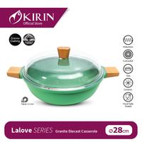 Gambar Kirin Lalove Series / Wajan Anti Lengket / Granite - Grillpan 24 cm dari Kirin.indonesia undefined 1 Tokopedia