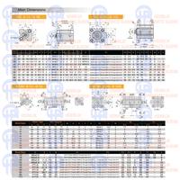 Gambar Compact Cylinder Pneumatic SD 20x50 EMC dari Hydraulic pneumatic glodok undefined 2 Tokopedia
