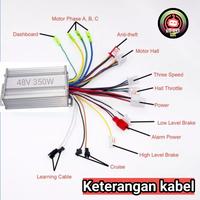 Gambar CONTROLLER 48V 350W BLDC BRUSHLESS UNIVERSAL SEPEDA LISTRIK KONTROLER dari BIG LUCKY DAY undefined 4 Tokopedia