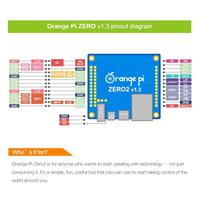 Gambar Orange Pi Zero 2 - 1GB dari Central Electronics undefined 4 Tokopedia