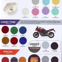 Gambar diton cat semprot 300cc dari tokounggulpompa undefined 3 Tokopedia