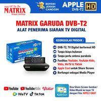 Gambar Set Top Box TV Digital Matrix Garuda DVB T2 Receiver Siaran HD 1080p - Hitam dari Caselova Store undefined 2 Tokopedia