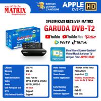Gambar Set Top Box TV Digital Matrix Garuda DVB T2 Receiver Siaran HD 1080p - Hitam dari Caselova Store undefined 3 Tokopedia