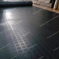 Gambar Rubber Koin Bulat / Karet motif bulat lembaran 4mm x 120cm x 50cm dari Sumber makmur Jaya Perkasa undefined 1 Tokopedia