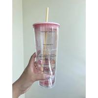 Gambar Botol minum tumbler sedotan 720ml/gelas plastik/straw water bottle - Biru dari yoimono.indonesia undefined 4 Tokopedia