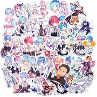 Gambar Stiker anime terkenal SPY X FAMILY - Spy dari TokoKing88 undefined 4 Tokopedia