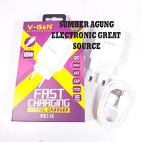Gambar VGen Charger HP Set Baru Tipe C Type VTC1-19 Fast Charging 18W Termasu dari Electronic Great Source undefined 3 Tokopedia