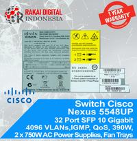 Gambar Switch Cisco Nexus 5548UP 32 Port dari PT Rakai Digital Indonesia undefined 5 Tokopedia
