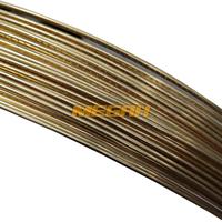 Gambar Fret Kuningan 2.3mm dari SPARE PART GITAR MEGAH undefined 2 Tokopedia