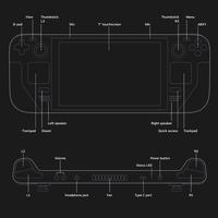 Gambar Steam Deck Valve 64GB 256GB 512GB Handheld Gaming Original - 64GB, Unit Only dari FactoryDigital.Id undefined 2 Tokopedia