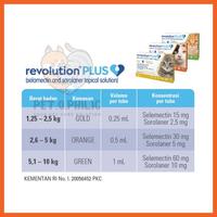 Gambar Revolution Cat Plus Green 5.1 - 10 kg Obat Kutu Kucing PER BOX 3 TUBE dari Petophilic undefined 3 Tokopedia