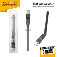 Gambar Wifi Dongle Reciver STB dan Parabola - Standar STB dari RETRO Komputer_NEW undefined 1 Tokopedia