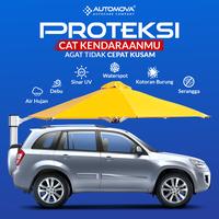 Gambar Ceramic Spray Nano Coating Pengkilap Semi Coating Mobil Automova dari Automova Store undefined 4 Tokopedia
