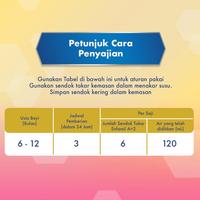 Gambar Enfamil A+ 2 Susu Formula Bayi Plain 400G dari daystore-1 undefined 5 Tokopedia