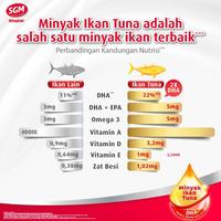 Gambar Sgm Eksplor 1 Plus Susu Pertumbuhan 1-3 Thn Madu 900G dari daystore-1 undefined 2 Tokopedia