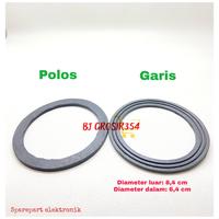 Gambar Seal Blender Model Miyako/Karet Paking Mounting National Gmc Sanex dll dari BjGrosir undefined 1 Tokopedia