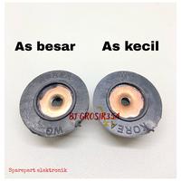 Gambar Drat Besar - GEAR Kopel - Gigi Karet Pisau Blender Miyako - National dari BjGrosir undefined 3 Tokopedia