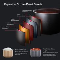 Gambar FLIFE Elektronik Pressure Cooker Panci Presto 5 L PC05LB Low Watt dari Toko AMAC undefined 3 Tokopedia