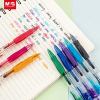 Gambar M&G Pulpen Gel Retractable Cetek Pen 0.7 mm 0.5 mm 8 Warna Biru Hitam - Hitam 0.7mm dari M&G Official Store undefined 5 Tokopedia