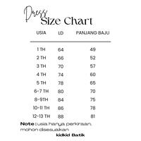 Gambar Dress Batik Anak Perempuan Baju Cewek Biru Kombinasi 1-13 tahun DN8 - 1-2 tahun dari Kidkid Batik undefined 5 Tokopedia