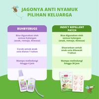 Gambar BerryC Bundle Pack Lawan Nyamuk Buh Bye Bugs 30ml & 12 Stiker Anti Nyamuk Essential Oil Lavender & Tea Tree Aman untuk Kulit Sensitif - Box - B 100ml+84Patch dari Natural Family Care undefined 4 Tokopedia