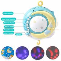 Gambar Mainan Gantung Tempat Tidur Bayi Baby Remote Toy Dekorasi Baby Box dari WACO STORE JKT undefined 2 Tokopedia