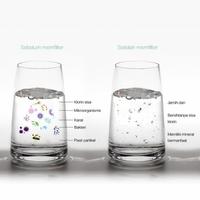 Gambar Filter Air Kran Water Purifier SWS Saringan Penjernih Air Keran - Refill saja dari ZumarR undefined 2 Tokopedia