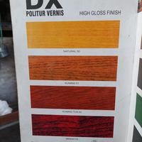 Gambar plitur kayu / politur dx / vernis kayu dari Sinar Mustika 188 undefined 3 Tokopedia