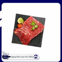 Gambar Beef Slice 500 gr Less Fat Yakiniku dari Grhamart undefined 1 Tokopedia