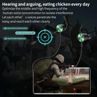Gambar Headset Gaming PUBG Mobile Headset Wired Headphone with HD Microphone dari Bestool Acc Store undefined 3 Tokopedia