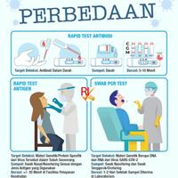 Gambar Antigen Omicron Nose Swab Test Liur 1Set Ecer GP Getein Colloidal Gold dari Riv ID undefined 5 Tokopedia