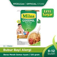 Gambar MILNA BUBUR KHUSUS GOODMIL 8+ BERAS MERAH SEMUR AYAM 120 GR dari Btj susu & popok undefined 1 Tokopedia