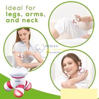 Gambar ALAT PIJAT ELEKTRIK KECIL BEURER MG16 / MG16 MINI MASSAGER MEDIKA ONLI dari Medika Onlineshop undefined 2 Tokopedia