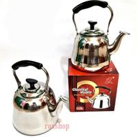 Gambar Teko Stainless Steel Gudian Home Pro pemanas air / Kettle / Ketel - T.Gudian 1liter dari Bigstore Supplier undefined 3 Tokopedia