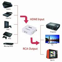 Gambar MINI HD VIDEO CONVERTER HDMI TO AV dari Arumkumala_store undefined 3 Tokopedia
