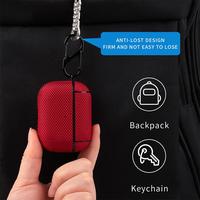 Gambar Nylon Case for Airpods Airpod Pro - 03. Green dari Ecadium undefined 5 Tokopedia