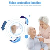 Gambar Alat Bantu Dengar MIni Kecil Praktis Suara Jernih Hearing Aid Mini dari Homespiration undefined 3 Tokopedia