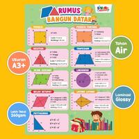 Gambar Paket 10 Poster Edukasi Anak Paud TK SD Toddler Preschool dari ZIVANA KIDS undefined 5 Tokopedia