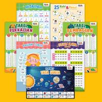 Gambar Paket 10 Poster Edukasi Anak Paud TK SD Toddler Preschool dari ZIVANA KIDS undefined 1 Tokopedia