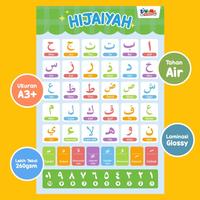 Gambar Paket 10 Poster Edukasi Anak Paud TK SD Toddler Preschool dari ZIVANA KIDS undefined 3 Tokopedia