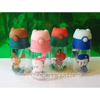 Gambar Botol Minum Anak Lucu Motif Bear 480ml - Botol Minum Lucu Bertali H332 - Merah Muda dari Tokocityshop undefined 4 Tokopedia