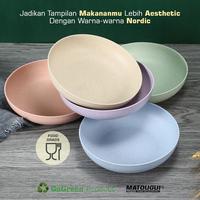 Gambar Piring Makan Mini Piring Snack Bahan Jerami Gandum PR004-1 - Biru dari T.B.E undefined 1 Tokopedia