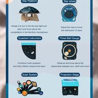 Gambar mideer STEAM under the stars 6 project mainan merakit edukasi anak dari Mideer123 undefined 4 Tokopedia