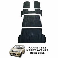 Gambar Karpet set karet toyota avanza 2005-2011 karpet alas dasar mobil dari Neridia undefined 1 Tokopedia