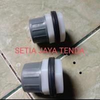 Gambar Terpal kolam bulat D.2.m T.1m fullset+ jaring dari setiajayatenda undefined 5 Tokopedia