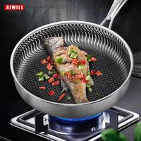 Gambar Wajan Anti Lengket Stainless Steel Anti Karat Tebal Ringan Premium dari CV. TECHNICAL RELIABLE MINOR undefined 1 Tokopedia