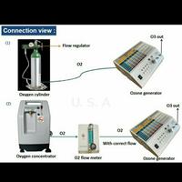 Gambar Germany Medical Ozone Generator Ozone Concentration 4.4-92.5 UG/MLk dari U.S.A SHOP_NEW undefined 2 Tokopedia