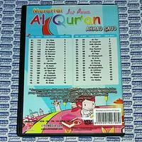 Gambar VCD Murottal Al Quran Ahmad Saud Hafalan Surat Pendek Untuk Anak dari Mascis Junior undefined 2 Tokopedia