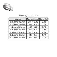 Gambar Plat Tembaga 0.2MM x 365MM x1200MM dari Sutindo Shop undefined 4 Tokopedia