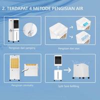 Gambar Air Cooler Gree GCA-ACOOL60 Kapasitas 60 L - Penyejuk & Humidifier dari SHMART ELECTRONIC undefined 5 Tokopedia